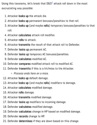 Breakdown of a D&D attack roll in 21 steps