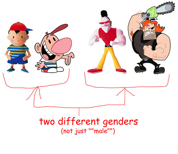 Diagram showing Ninten/Billy and Teddy/Hoss Delgado as "two different genders (not just 'male')"